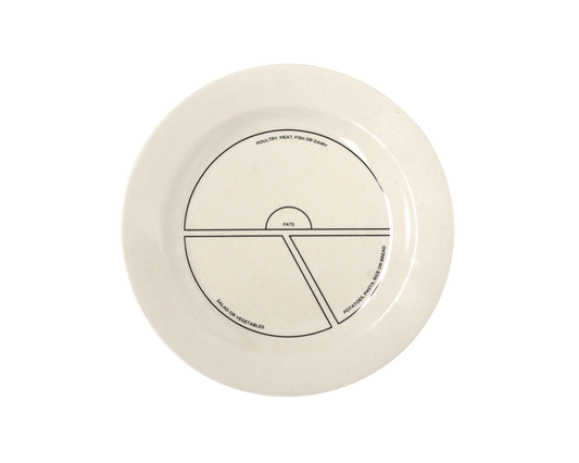 BN Portion Control Plate