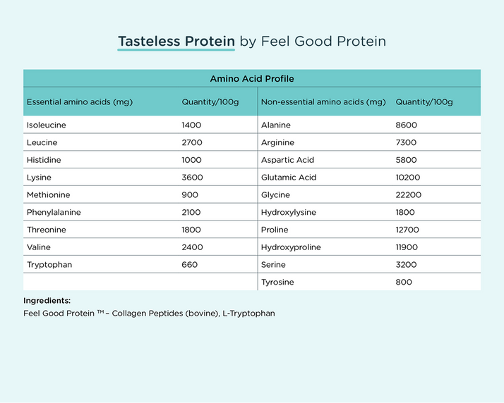 Feel Good Tasteless Collagen Powder