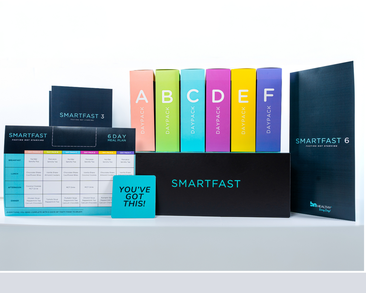 SMARTFAST6 Fasting Kit