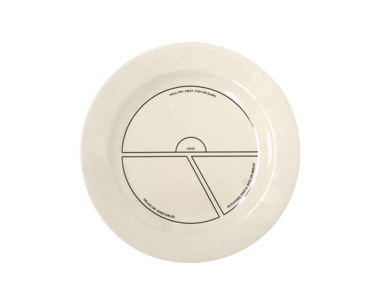 BN Portion Control Plate