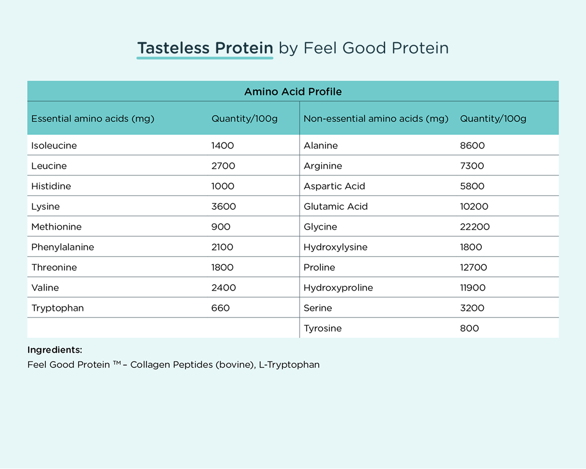Feel Good Tasteless Collagen Powder