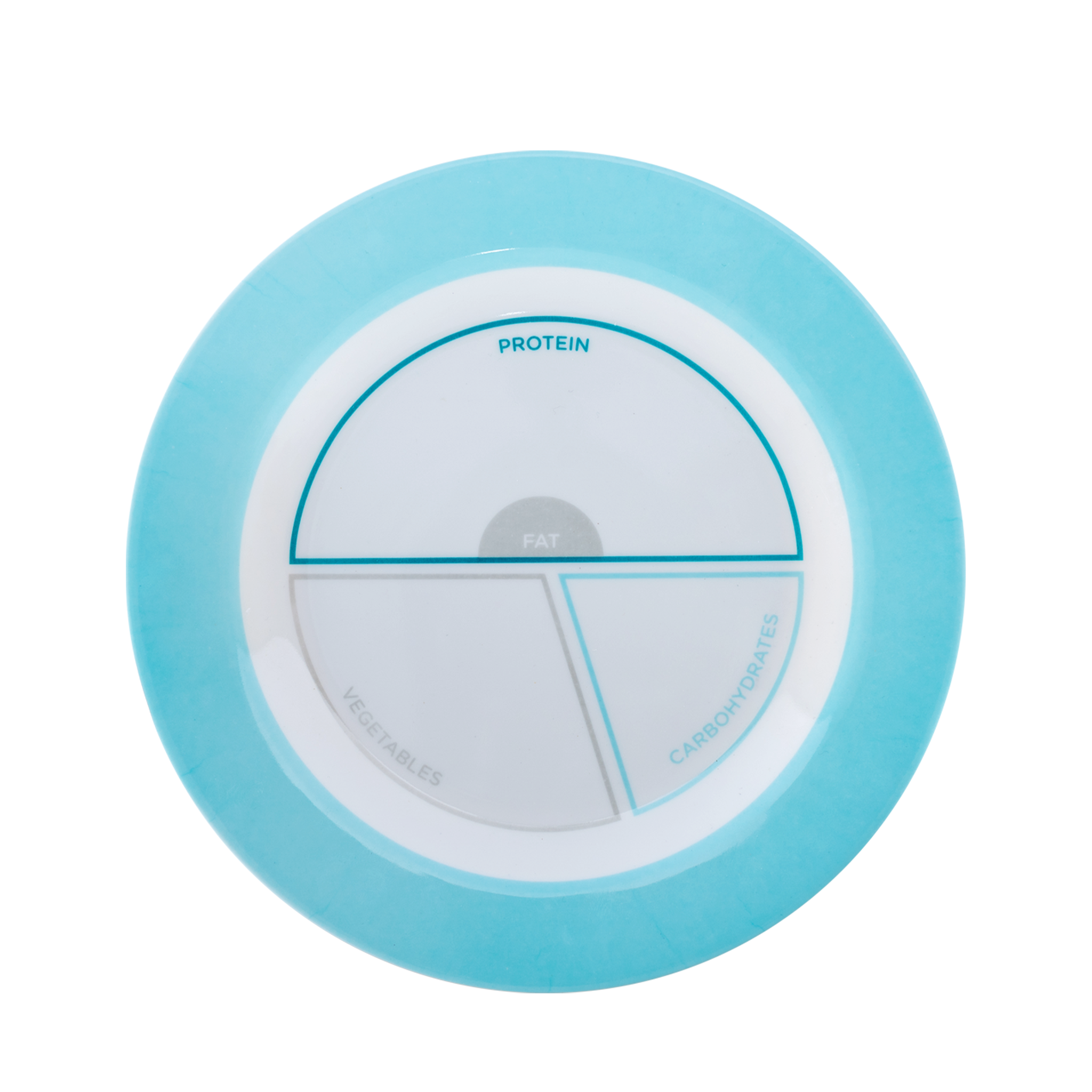 BN Portion Control Plate & Bowl