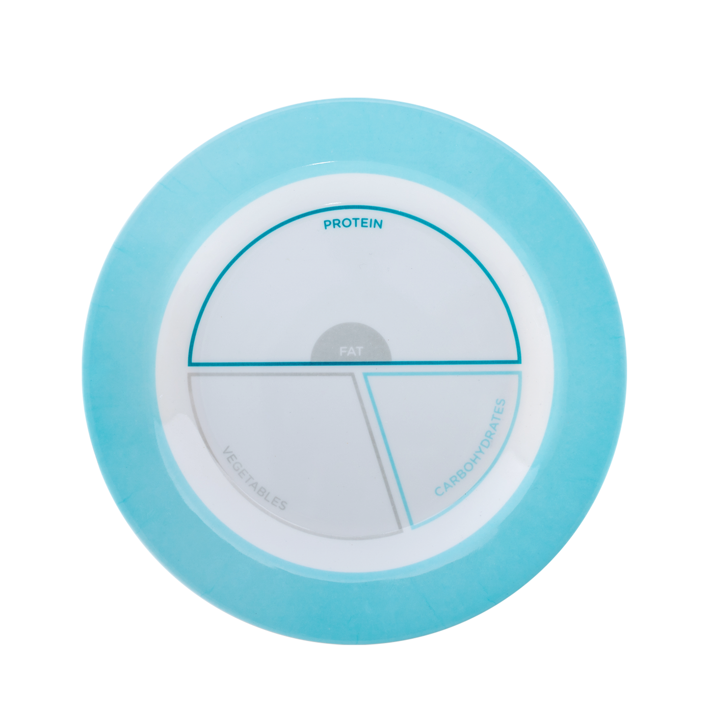 BN Portion Control Plate & Bowl