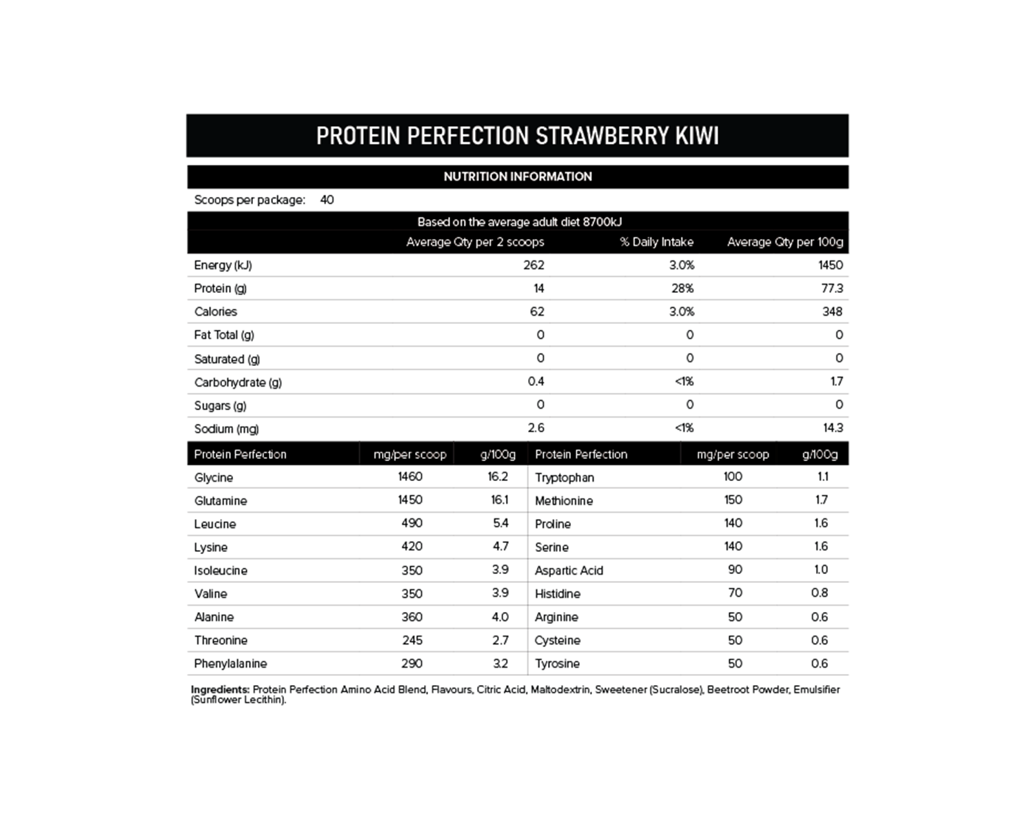 Protein Perfection Protein Water