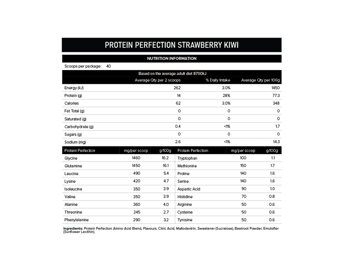 Protein Perfection Protein Water Strawberry flavour nutrition information