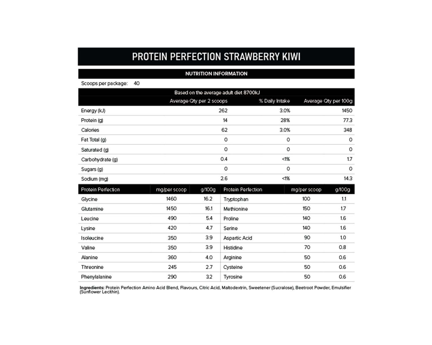 Protein Perfection Protein Water Strawberry flavour nutrition information