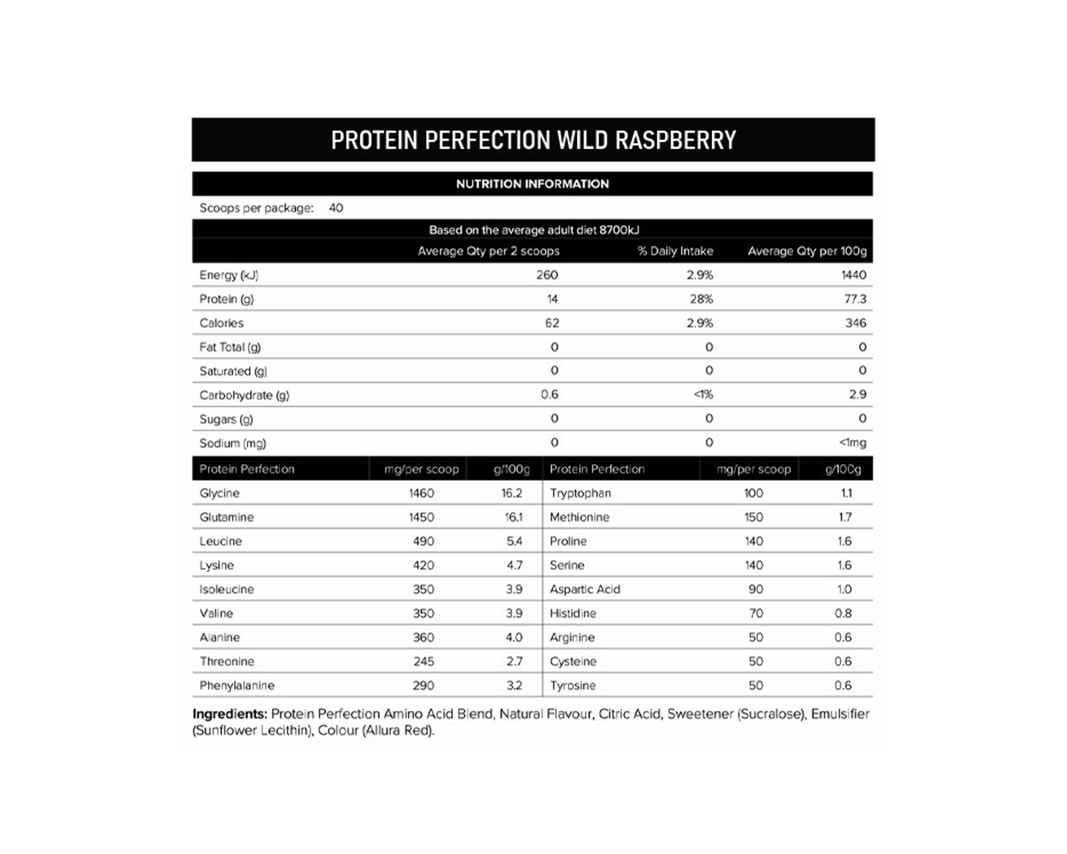 Protein Perfection Protein Water