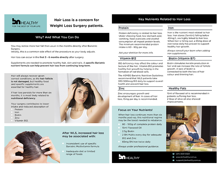Free Health Flyers