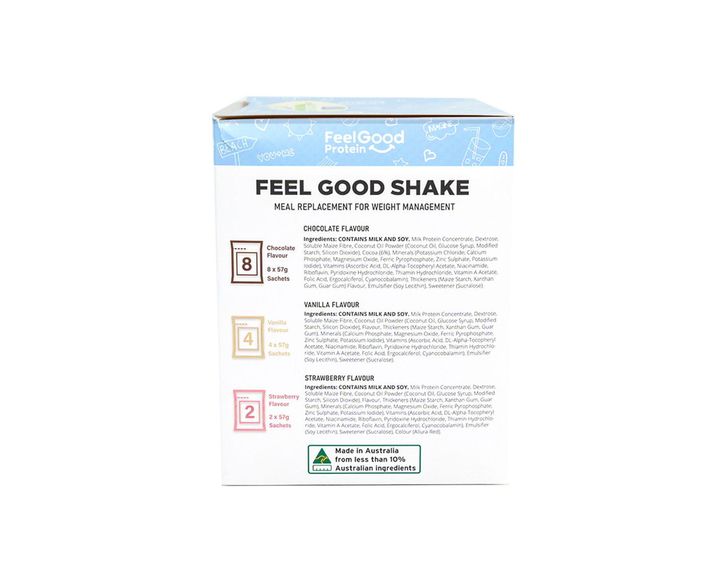 Feel Good Meal Replacement Shake cover back