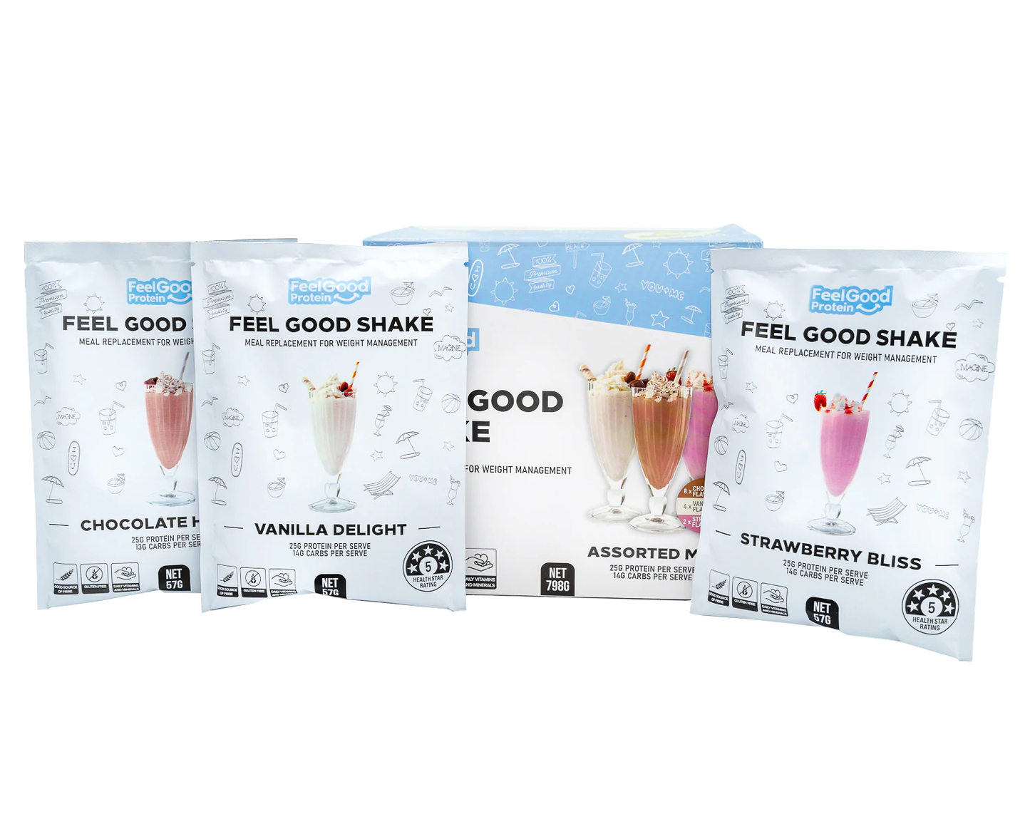 Feel Good Meal Replacement Shake cover front